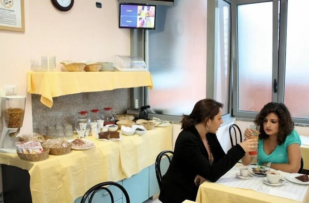 Hotel La Caravella Milan 2*,